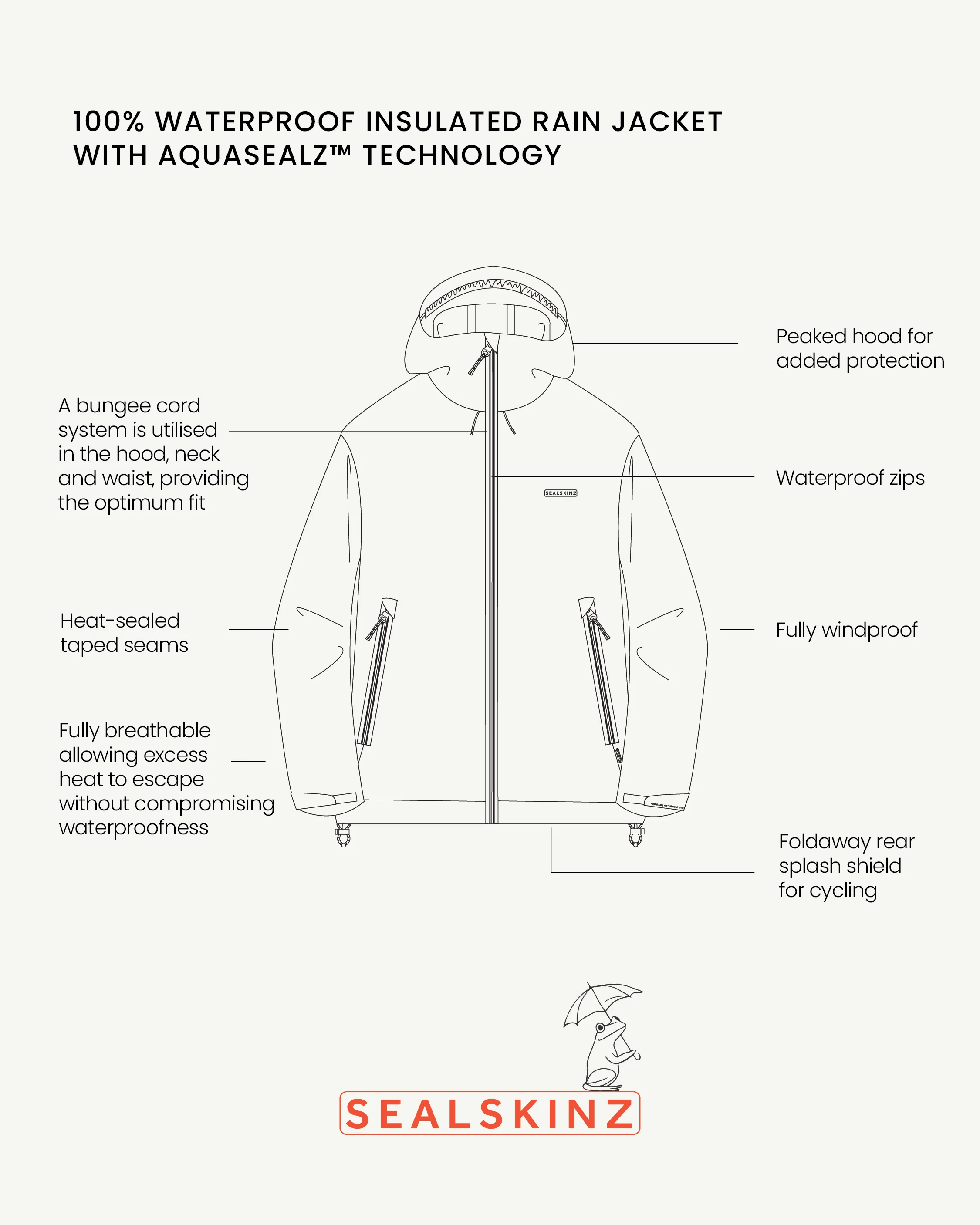 Trimingham - Image 9